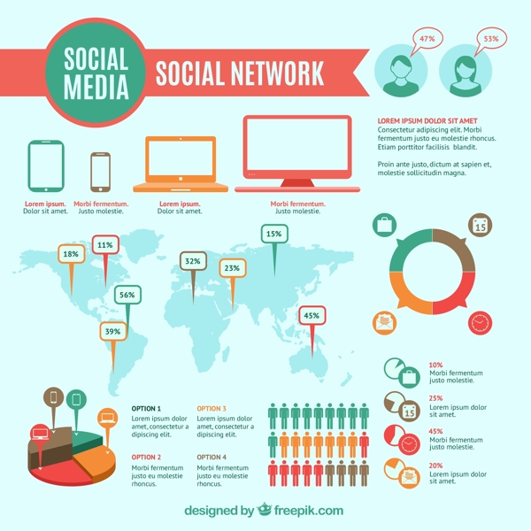 社会网络的信息图表