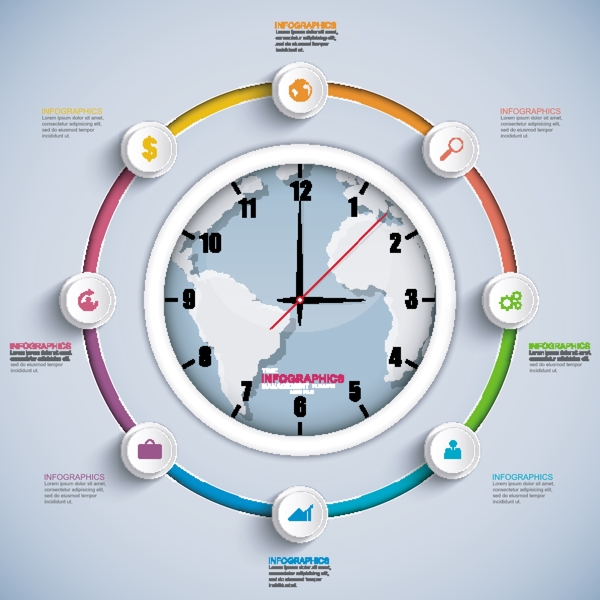 时间钟表饼形图
