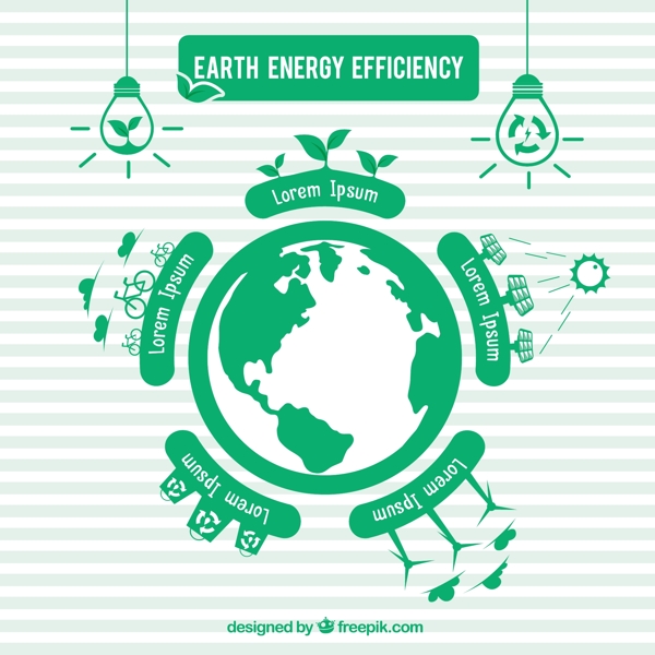 地球的能源效率绿色infography