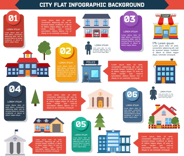 英文城市生活信息流程图
