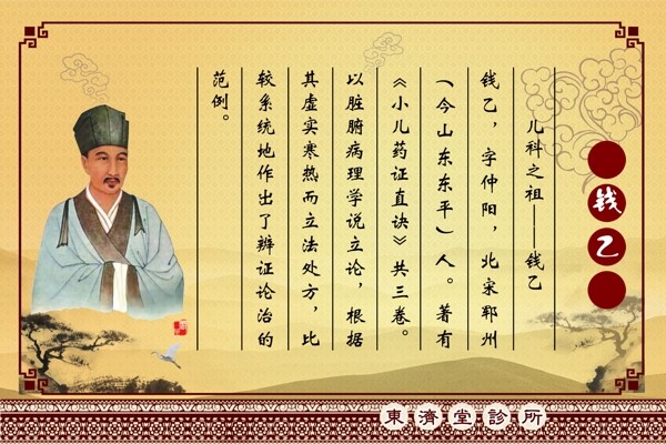 中国古代名医之钱图片