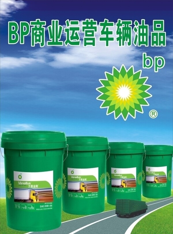 BP润滑油图片