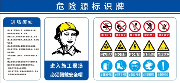 危险源标识牌