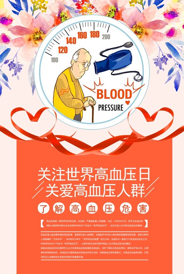 关注高血压日海报