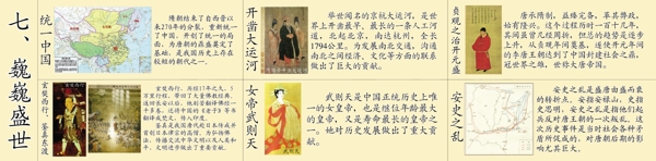 历史展板历史年代年代代表