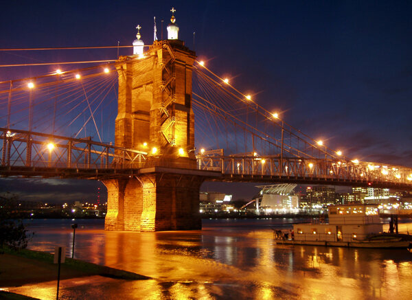 布达佩斯多瑙河大桥夜景图片