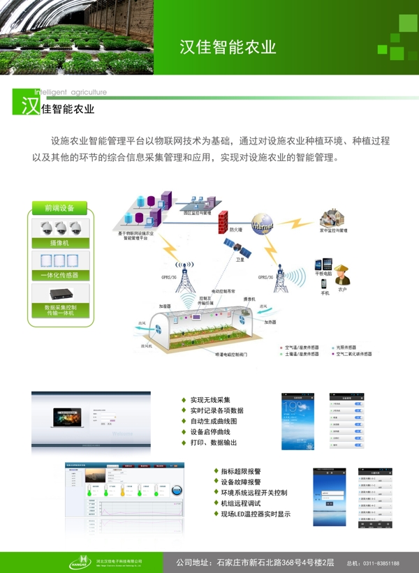 智能农业图片