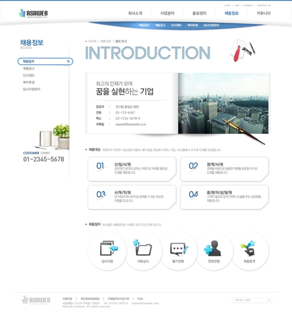 韩国企业宣传网页图片