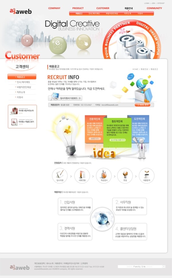电子商务网页韩国模板图片
