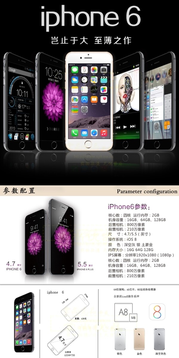 iPhone6详情页图片