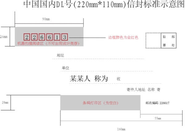 国家信封标准