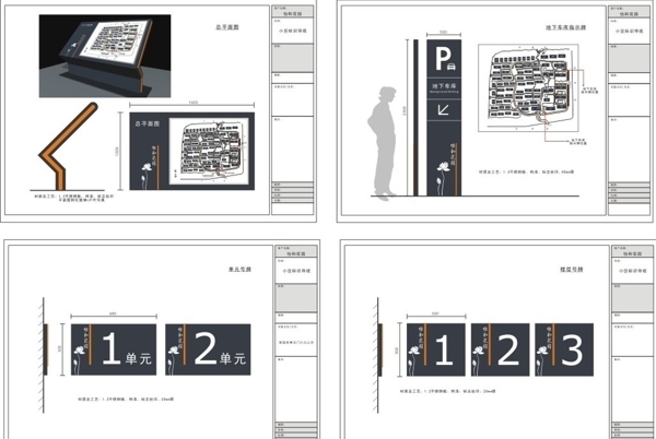 小区全套导视标识系统图片
