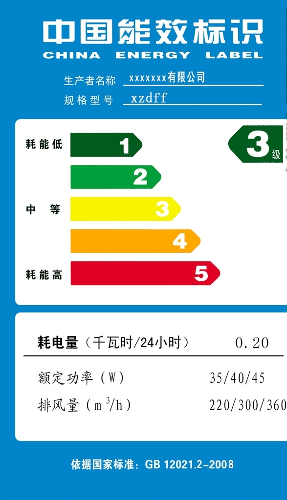 中国能效标识