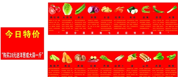 菜市场蔬菜功能