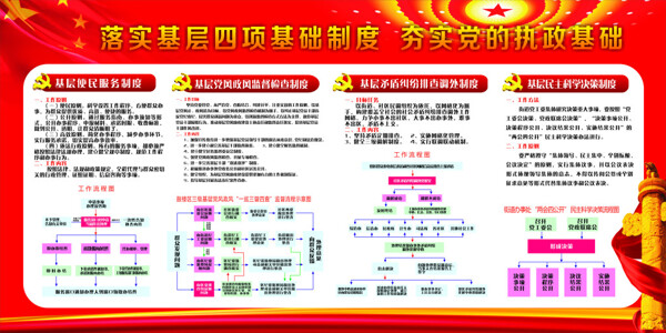 落实基础四项党建