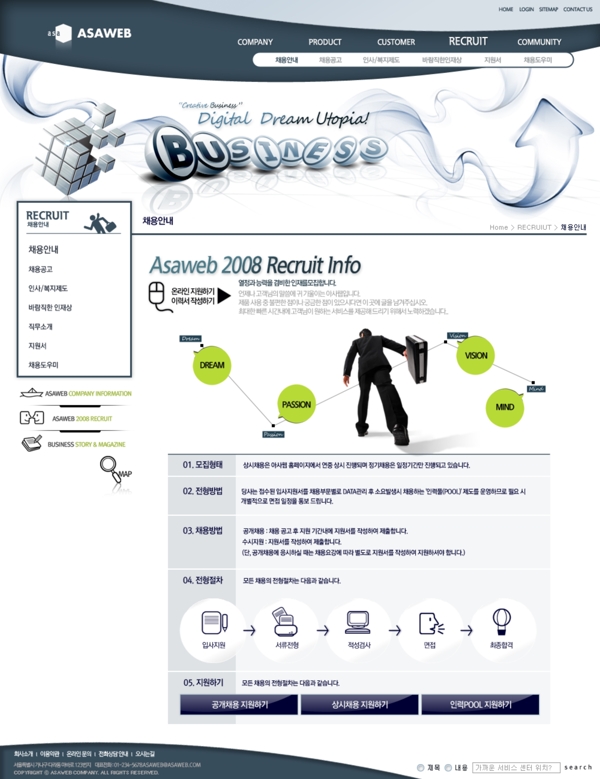 韩国个性网页psd网页模板