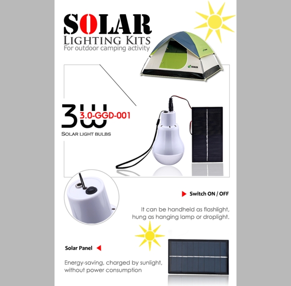 太阳能灯泡产品推广海报邮件外贸开发信