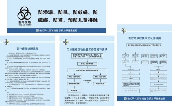 医疗制度室牌图片