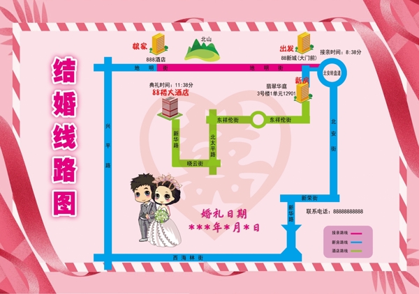 结婚线路图