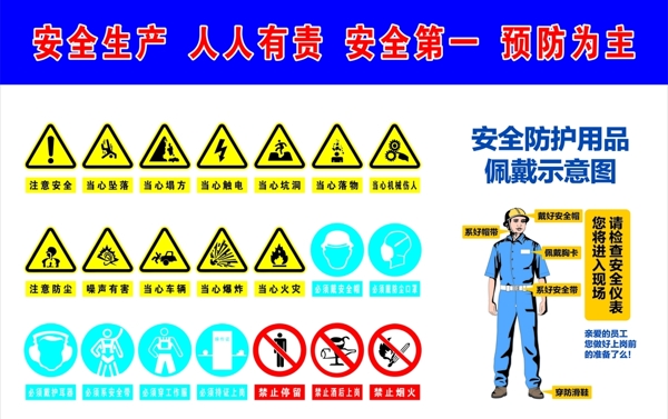 安全防护用品佩戴警示图