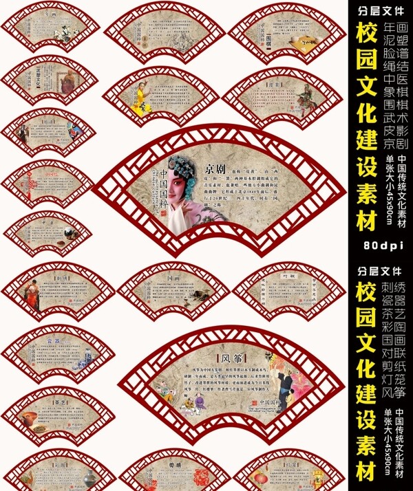 中国传统文化扇形图