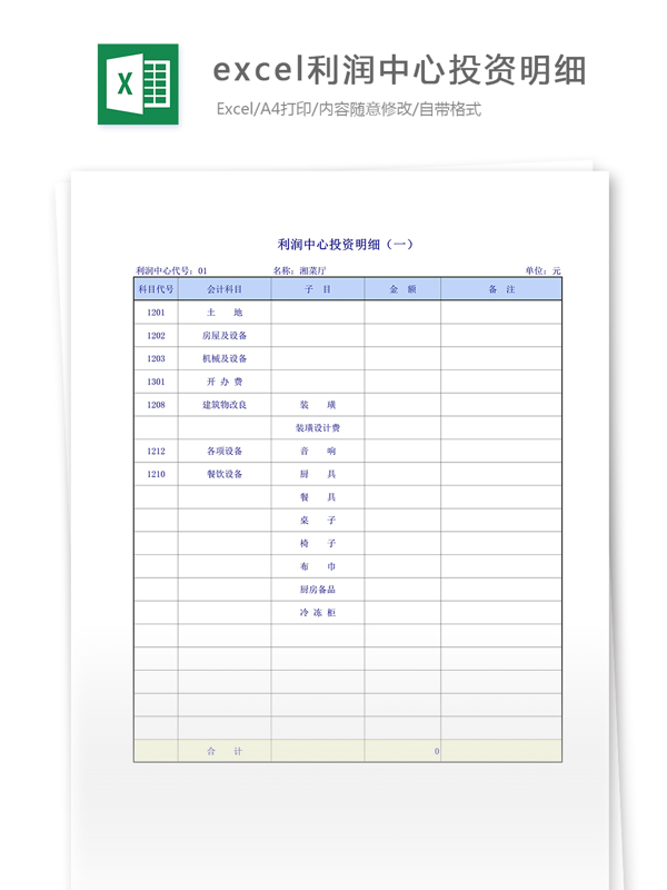 利润中心投资明细