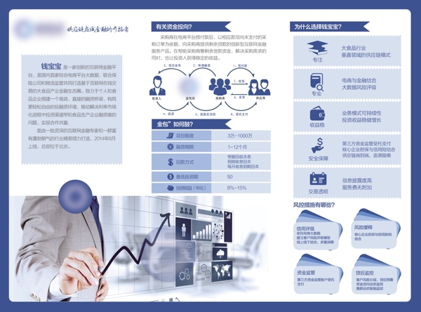 金融行业宣传三折页