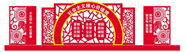 党建文化墙学习素材