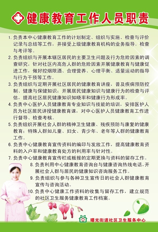 健康教育工作人员职责图片