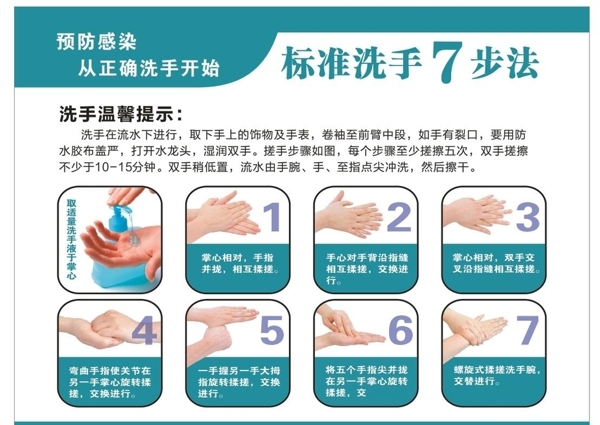 标准洗手7步法