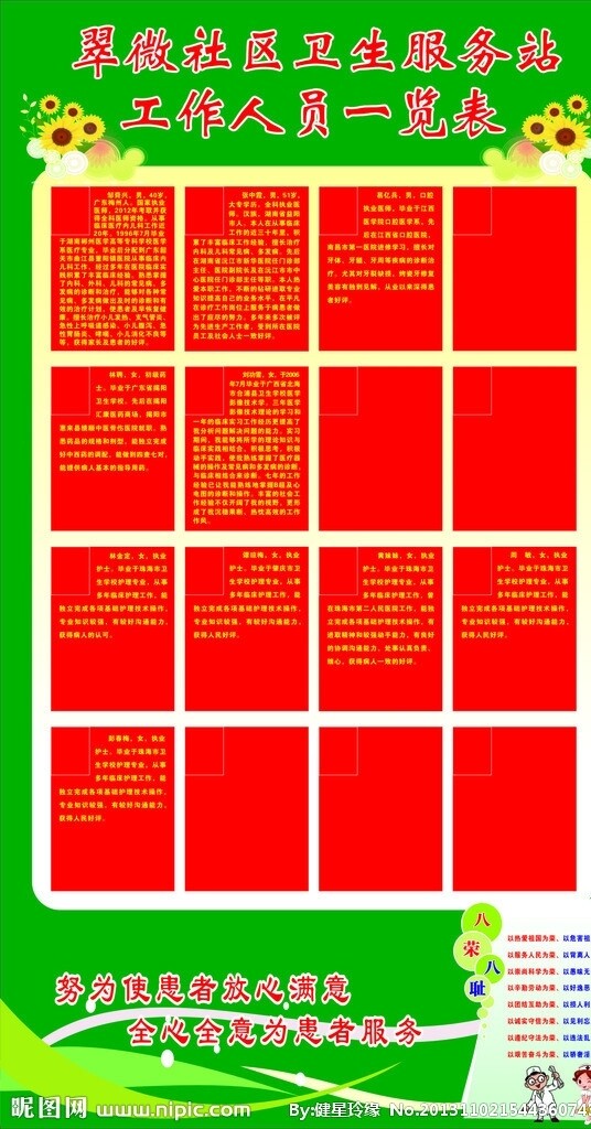 医院一览表图片