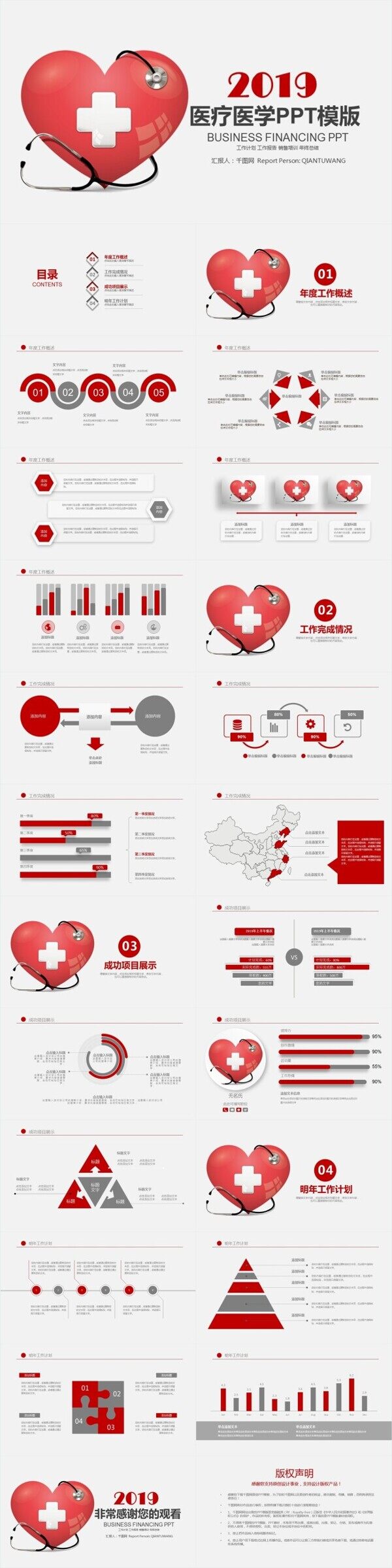 2019医学医疗医院成果汇报PPT模板