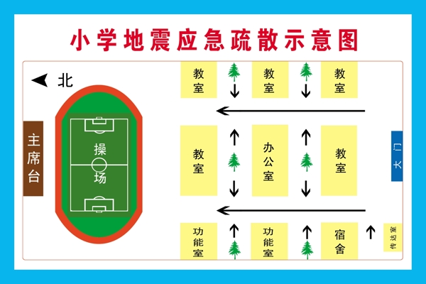 小学地震疏散示意图图片