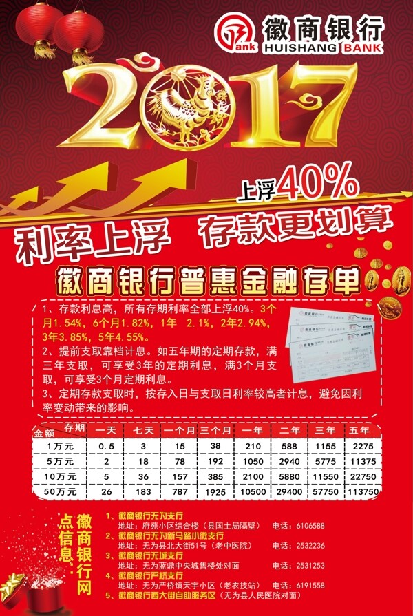 2017徽商银行海报