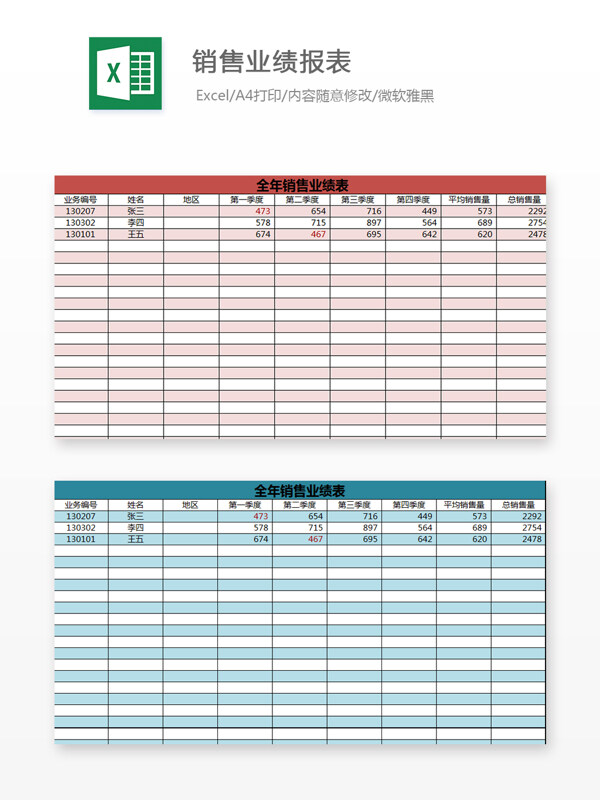 销量业绩报表Excel文档