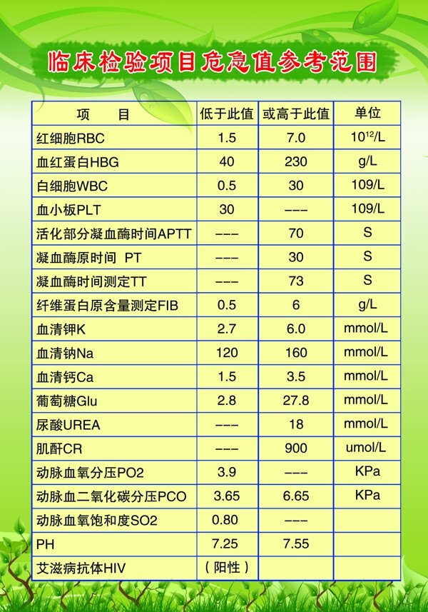 医院制度图片