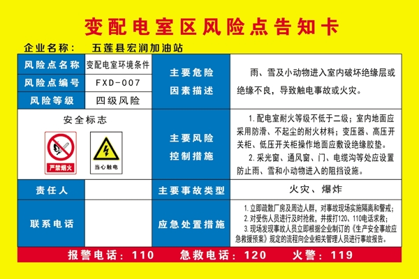 变配电室区风险点告知