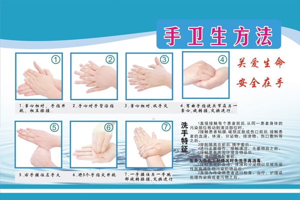 洗手卫生7步法