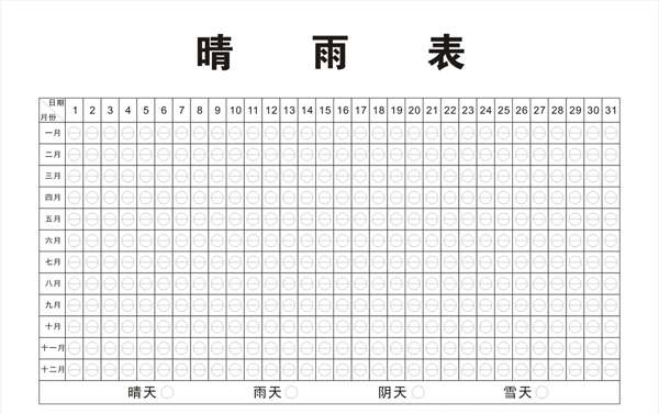 晴雨表