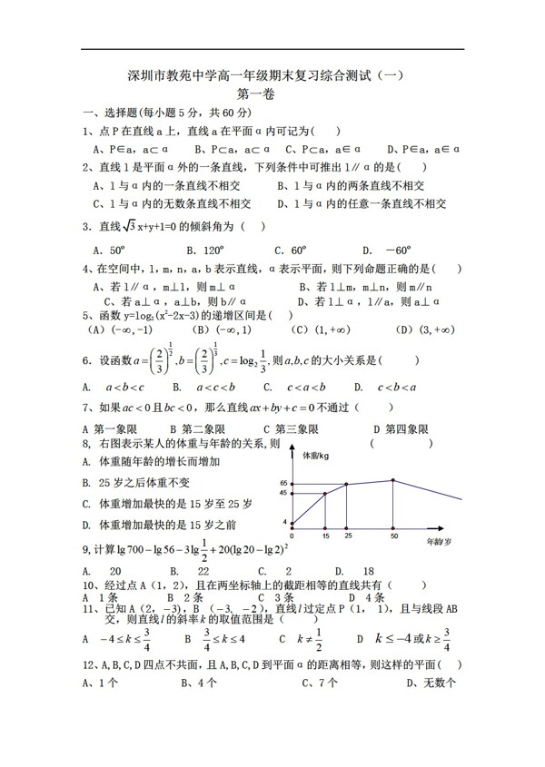 数学苏教版深圳市教苑中学年级期末复习综合测试一及答案