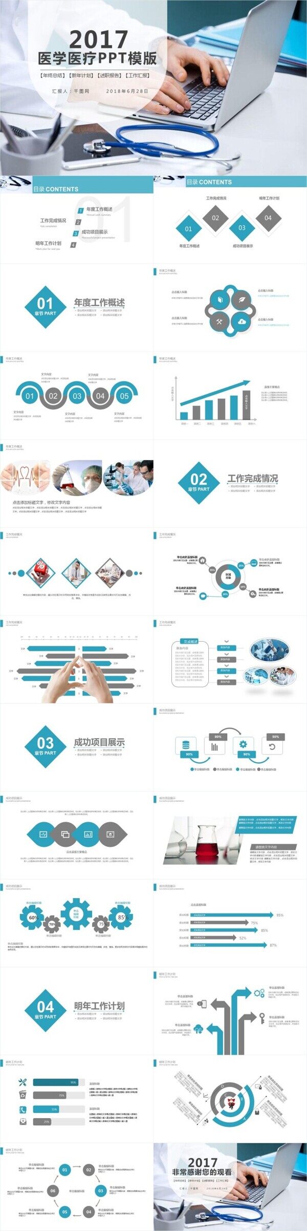 医疗计划报告总结汇报PPT模板