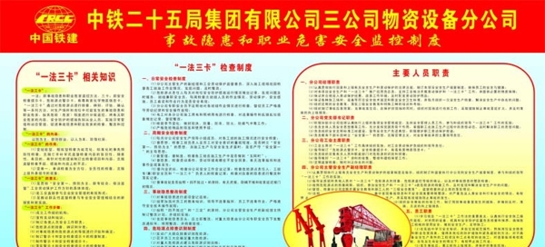 中国铁建一法三卡宣传栏图片
