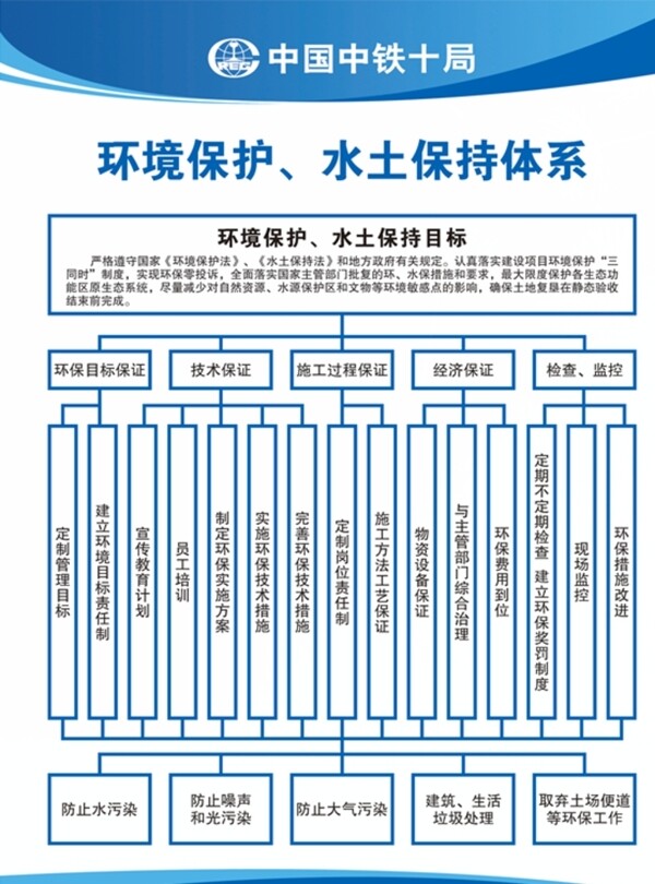 制度牌