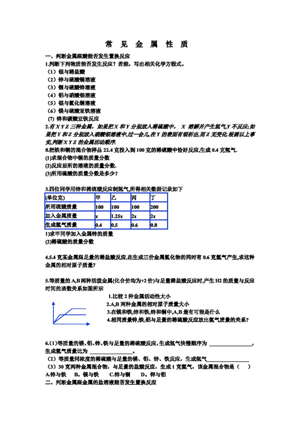 九年级上科学第五节寻找金属变化的规律