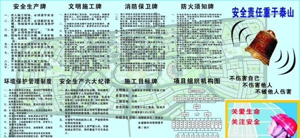 中博安全施工制度牌图片