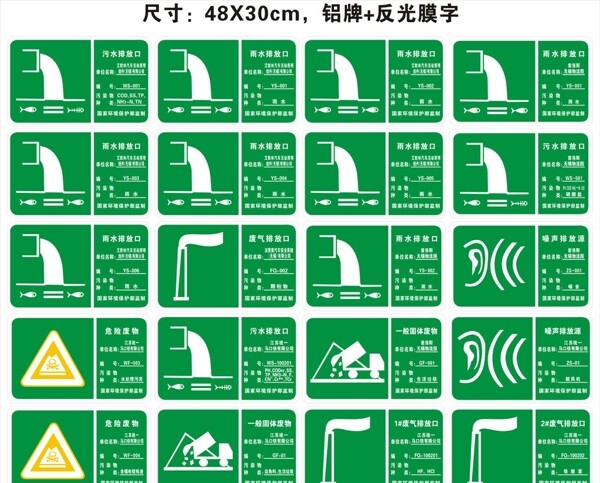 环境保护标牌图片