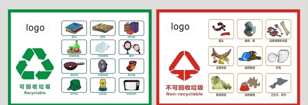 可回收不可回收垃圾分类