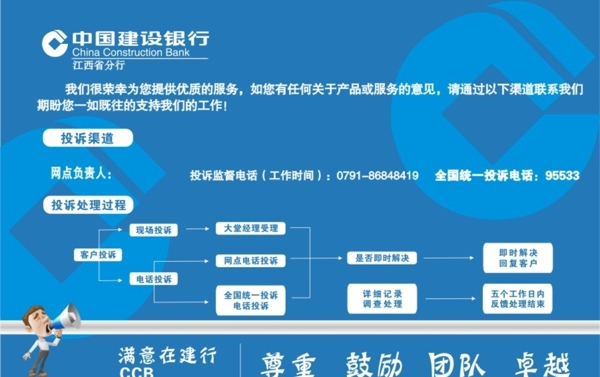 中国建设银行客户投诉流程图