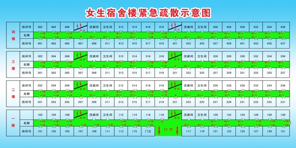 紧急疏散示意图图片