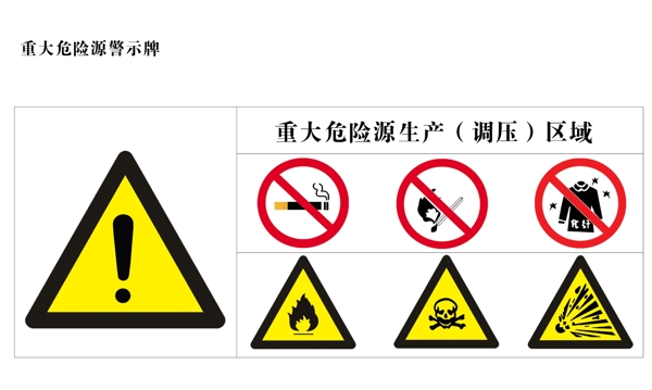 重大危险源警示牌图片